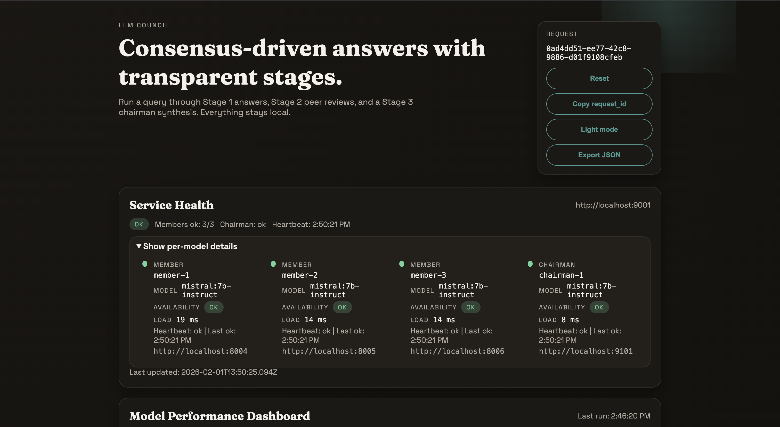 LLM Council — Local Multi-LLM Orchestrator